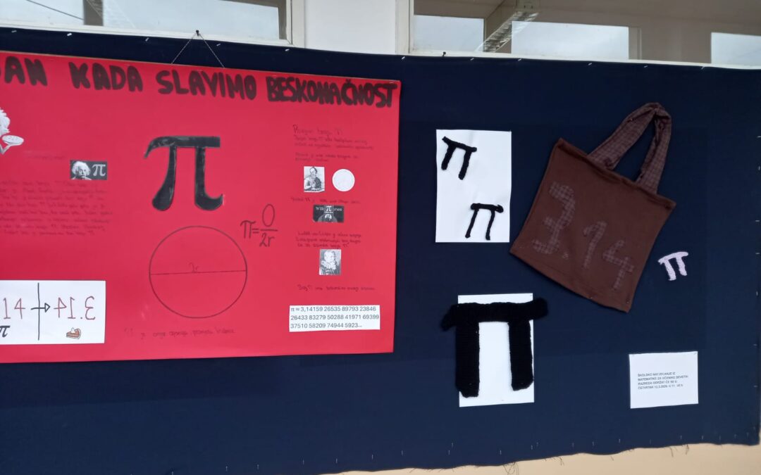 Tjedan posvećen Danu broja π u našoj školi