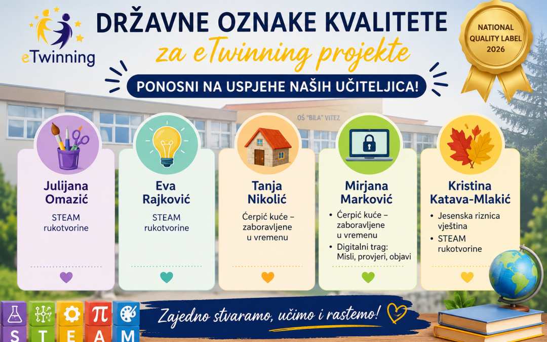Ponovno smo među nagrađenim eTwinning školama – dodijeljene Državne oznake kvalitete